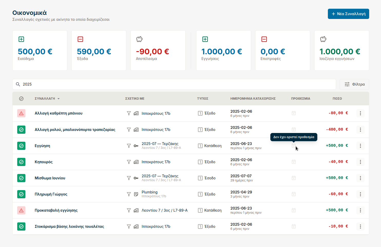 Updated list of financial transactions