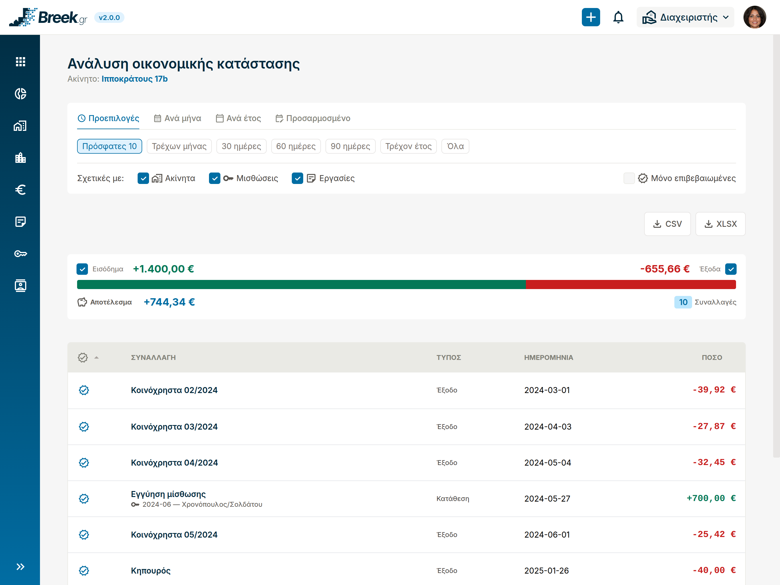 Example of a property ledger on Breek.gr